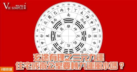 九運風水格局|【九運旺財旺丁】九運風水指南：解鎖旺財旺丁的宅相秘辛